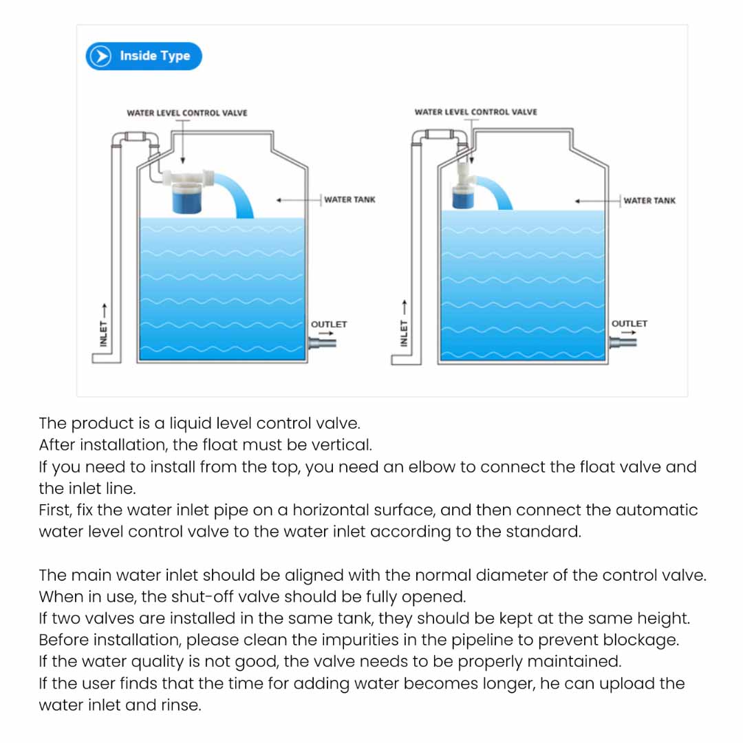 1" Automatic Float Valve – Large Water Tank Level Controller